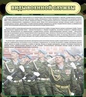 Стенд "Виды военной службы" - fgospostavki.ru - Норильск