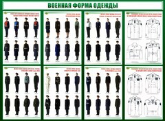 Стенд "Военная форма одежды" - fgospostavki.ru - Норильск