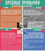 Стенд "Вредные привычки" - fgospostavki.ru - Норильск