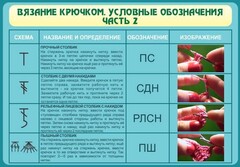 Стенд "Вязание крючком. Условные обозначения. Часть 2" - fgospostavki.ru - Норильск