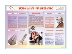 Стенд-уголок "Юный физик" - fgospostavki.ru - Норильск