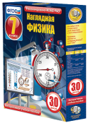 Физика - fgospostavki.ru - Норильск