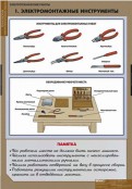 Кабинет технологии (мальчики) - fgospostavki.ru - Норильск