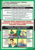 Кабинет ОБЖ и НВП - fgospostavki.ru - Норильск