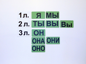 Набор магнитных карточек "Личные местоимения" (фон зелёный) - fgospostavki.ru - Норильск