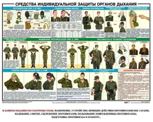 Комплект плакатов "Химическая защита" - fgospostavki.ru - Норильск