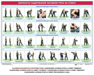 Комплект плакатов "Боевые приемы борьбы" - fgospostavki.ru - Норильск