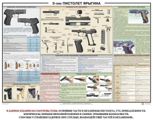 Плакат "9-мм пистолет Ярыгина" - fgospostavki.ru - Норильск