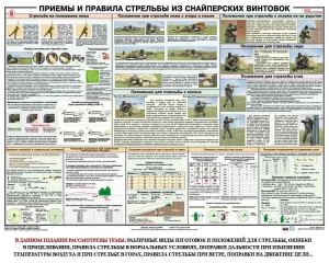 Плакат "Приемы и правила стрельбы из снайперских винтовок" - fgospostavki.ru - Норильск