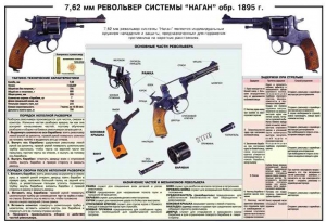 Плакат "7,62-мм револьвер системы "Наган" образец 1985 года" - fgospostavki.ru - Норильск