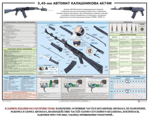 Плакат "5,45-мм автомат Калашникова АК74М" - fgospostavki.ru - Норильск