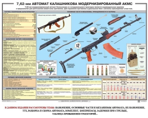 Плакат "7,62-мм автомат Калашникова АКМС" - fgospostavki.ru - Норильск