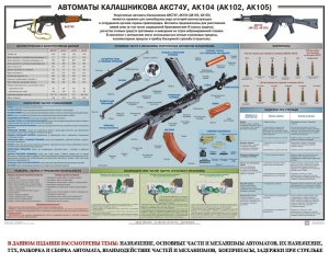 Плакат "Автоматы Калашникова АКС74У, АК104 (АК102, АК105)" - fgospostavki.ru - Норильск
