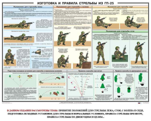 Плакат "Изготовка и правила стрельбы из ГП-25" - fgospostavki.ru - Норильск