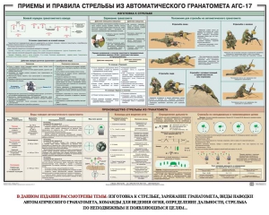 Плакат "Приемы и правила стрельбы из автоматического гранатомета АГС-17" - fgospostavki.ru - Норильск