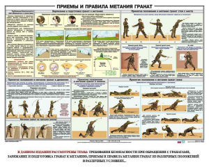 Плакат "Приемы и правила метания гранат" - fgospostavki.ru - Норильск