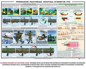 Плакат "Применение реактивных пехотных огнеметов РПО" - fgospostavki.ru - Норильск
