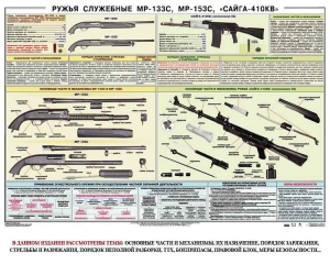 Плакат "Ружья служебные МР-133С, МР-153С, Сайга-410КВ" - fgospostavki.ru - Норильск