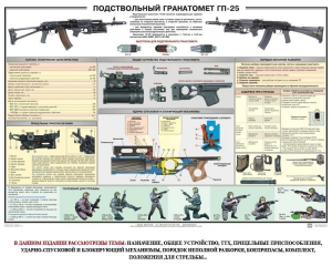 Плакат "Подствольный гранатомет ГП-25" - fgospostavki.ru - Норильск