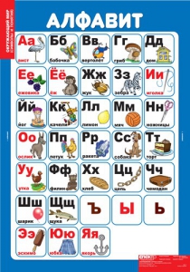 Комплект таблиц. Окружающий мир. Символы и понятия. - fgospostavki.ru - Норильск