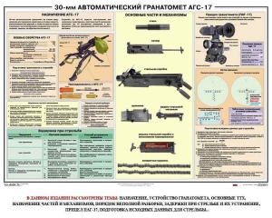 Плакат "30-мм автоматический гранатомет АГС-17" - fgospostavki.ru - Норильск