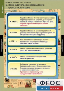 Комплект таблиц. История. Развитие России в XVII-XVIII веках. - fgospostavki.ru - Норильск