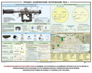 Плакат "Прицел снайперский оптический ПСО-1" - fgospostavki.ru - Норильск