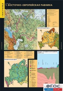 Комплект таблиц. География. Рельеф. - fgospostavki.ru - Норильск