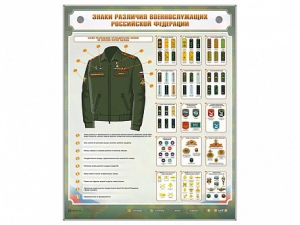 Интерактивный электрифицированный стенд "Знаки различия военнослужащих Российской Федерации" - fgospostavki.ru - Норильск