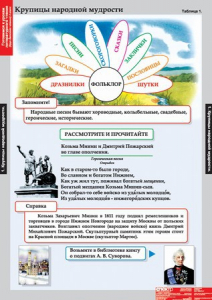 Комплект таблиц. Литературное чтение 4 класс. - fgospostavki.ru - Норильск