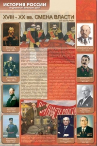 Стенды "История России в лицах" - fgospostavki.ru - Норильск