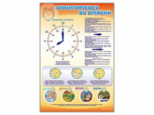Стенд "Ориентируемся во времени" Вариант 1 - fgospostavki.ru - Норильск