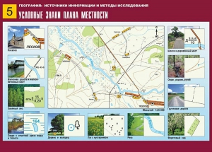Таблица демонстрационная "Условные знаки плана местности" (винил 70*100) - fgospostavki.ru - Норильск