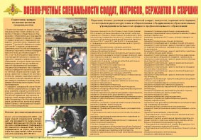 Плакат "Военно-учетные специальности солдат, матросов, сержантов и старшин" - fgospostavki.ru - Норильск