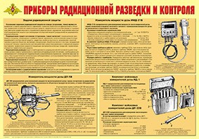 Плакат "Приборы радиационной разведки и контроля" - fgospostavki.ru - Норильск