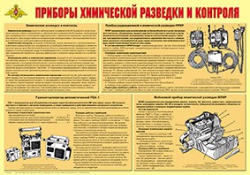 Плакат "Приборы химической разведки и контроля" - fgospostavki.ru - Норильск