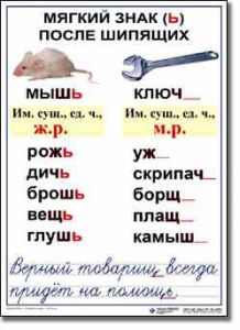 Комплект таблиц по русскому языку для начальной школы. Русский язык 3 класс - fgospostavki.ru - Норильск