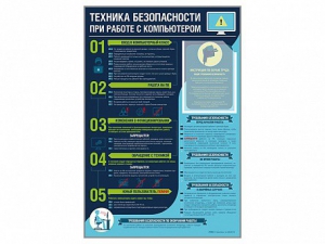 Стенд-уголок "Техника безопасности при работе на компьютере в общеобразовательных учреждениях" - fgospostavki.ru - Норильск