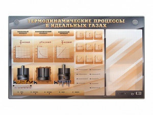 Электромеханический стенд "Термодинамические процессы в идеальных газах" с маркерными полями - fgospostavki.ru - Норильск