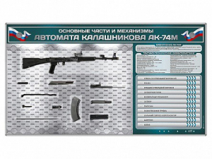 Электрифицированный стенд "Основные части и механизмы автомата Калашникова АК-74М" с полноразмерными, оригинальными макетами деталей и механизмов под стеклом - fgospostavki.ru - Норильск