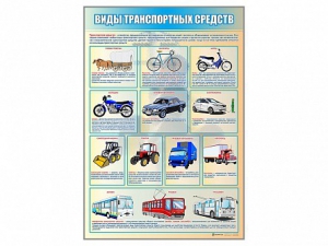 Стенд "Виды транспортных средств" - fgospostavki.ru - Норильск