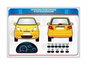 Электрифицированный светодинамический стенд "Приборы освещения и сигнализации" - fgospostavki.ru - Норильск