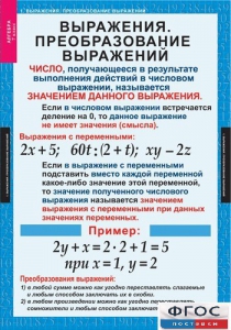 Комплект таблиц. Алгебра 7 класс - fgospostavki.ru - Норильск