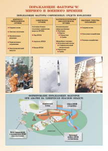 Комплект плакатов "Основы гражданской обороны и защиты от чрезвычайных ситуаций" - fgospostavki.ru - Норильск