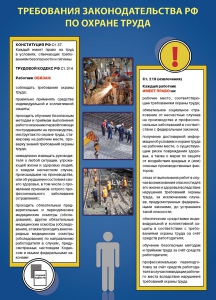 Комплект плакатов "Охрана труда на объекте" - fgospostavki.ru - Норильск