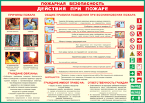 Таблица "Действия при пожаре" (100х140 сантиметров, винил) - fgospostavki.ru - Норильск