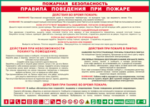 Таблица "Пожарная безопасность. Правила поведения при пожаре" (100х140 сантиметров, винил) - fgospostavki.ru - Норильск