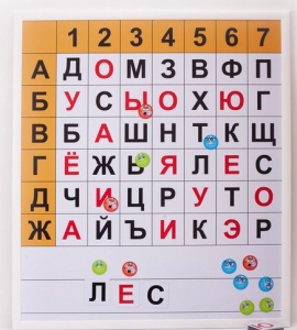 Магнитная доска "Фонетические шахматы" - fgospostavki.ru - Норильск