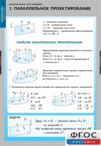 Комплект таблиц. Математика. Многогранники. Тела вращения. - fgospostavki.ru - Норильск