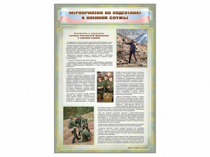 Стенд "Мероприятия обязательной подготовки граждан к военной службе" - fgospostavki.ru - Норильск